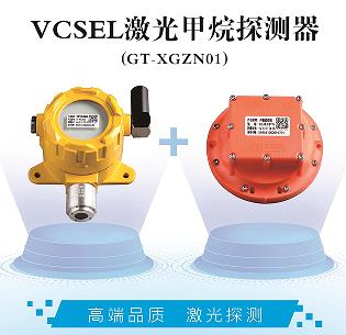 井蓋監控器+可燃氣體探測器