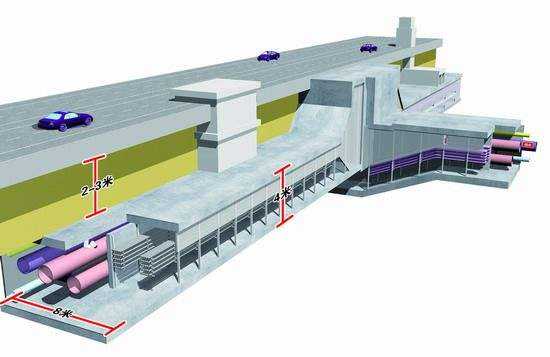 推進城市地下綜合管廊建設(shè)可持續(xù)發(fā)展的幾點思考